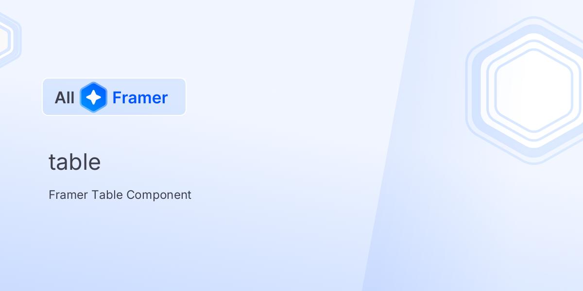 Framer Table Component | All Framer